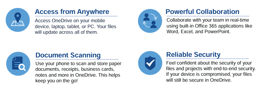 Benefits of OneDrive